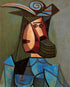 Pablo Picasso's Cubism Portrait